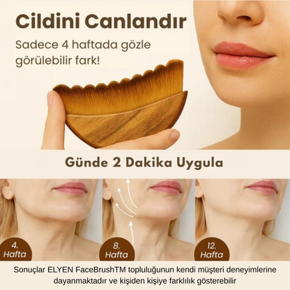 ELYEN FaceBrushTM
